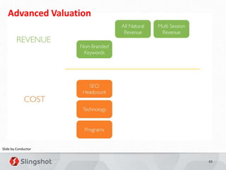Advanced Valuation




Slide by Conductor


                        43
 