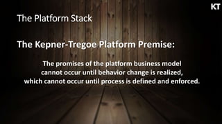 The Platform Stack
The Kepner-Tregoe Platform Premise:
The promises of the platform business model
cannot occur until behavior change is realized,
which cannot occur until process is defined and enforced.
 