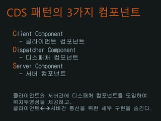 Client dispatcher server_pattern | PPT