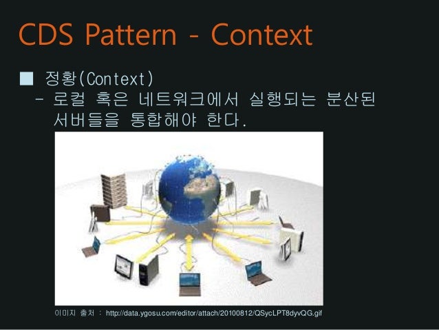 Client dispatcher server_pattern