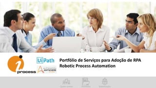 Portfólio de Serviços para Adoção de RPA
Robotic Process Automation
Quem somos Por*folio Robo*zação
 