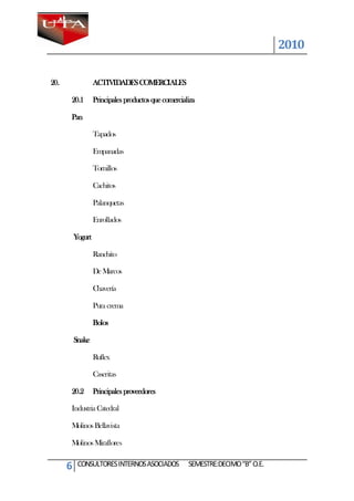 2010

20.                ACTIVIDADES COMERCIALES

      20.1         Principales productos que comercializa

      Pan

                   Tapados

                   Empanadas

                   Tornillos

                   Cachitos

                   Palanquetas

                   Enrollados

          Yogurt

                   Ranchito

                   De Marcos

                   Chavería

                   Pura crema

                   Bolos

          Snake

                   Ruflex

                   Caseritas

      20.2         Principales proveedores

      Industria Catedral

      Molinos Bellavista

      Molinos Miraflores


      6    CONSULTORES INTERNOS ASOCIADOS             SEMESTRE:DECIMO “B” O.E.
 