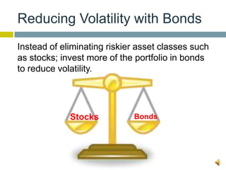 Reducing Volatility with Bonds
Instead of eliminating riskier asset classes such
as stocks; invest more of the portfolio in bonds
to reduce volatility.




             Stocks          Bonds
 
