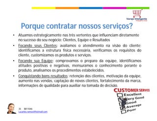 35 8811046
Lucarlos.ramos@hotmail.com
35 8811046
Lucarlos.ramos@hotmail.com
Porque contratar nossos serviços?
• Atuamos estrategicamente nas três vertentes que influenciam diretamente
no sucesso do seu negócio: Clientes, Equipe e Resultados
• Focando seus Clientes: avaliamos o atendimento na visão do cliente;
identificamos a estrutura física necessária, verificamos os requisitos do
cliente, customizamos os produtos e serviços.
• Focando sua Equipe: comprovamos o preparo da equipe, identificamos
atitudes positivas e negativas, mensuramos o conhecimento perante o
produto, analisamos os procedimentos estabelecidos.
• Conquistando bons resultados: retenção dos clientes, motivação da equipe,
aumento nas vendas, captação de novos clientes, fortalecimento da marca,
informações de qualidade para auxiliar na tomada de decisão.
 