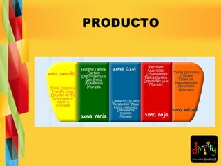 PRODUCTO 