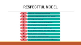 Clientele-and-Audiences-in-Counseling.pptx