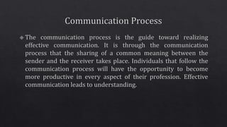 Clientele and Audiences in Communication.pptx