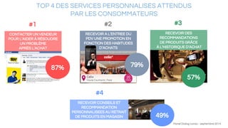TOP 4 DES SERVICES PERSONNALISES ATTENDUS
PAR LES CONSOMMATEURS
RECEVOIR CONSEILS ET
RECOMMANDATION
PERSONNALISEES AU RETRAIT
DE PRODUITS EN MAGASIN
RECEVOIR A L’ENTREE DU
PDV UNE PROMOTION EN
FONCTION DES HABITUDES
D’ACHATS
RECEVOIR DES
RECOMMANDATIONS
DE PRODUITS GRÂCE
À L’HISTORIQUE D’ACHAT
49%
#4
#2 #3
79%
57%
CONTACTER UN VENDEUR
POUR L’AIDER À RÉSOUDRE
UN PROBLÈME
APRÈS L’ACHAT
#1
87%
Panel Dialog conso - septembre 2014
 