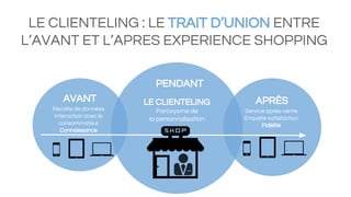PENDANT
LE CLIENTELING
Paroxysme de
la personnalisation
AVANT
Récolte de données
Interaction avec le
consommateur
Connaissance
APRÈS
Service après-vente
Enquête satisfaction
Fidélité
LE CLIENTELING : LE TRAIT D’UNION ENTRE
L’AVANT ET L’APRES EXPERIENCE SHOPPING
 