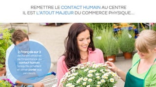 REMETTRE LE CONTACT HUMAIN AU CENTRE
IL EST L’ATOUT MAJEUR DU COMMERCE PHYSIQUE…
Ipsos 2013
2 Français sur 3
déclarent attacher
de l’importance au
contact humain
lorsqu’ils achètent
et aimer parler aux
vendeurs.
 