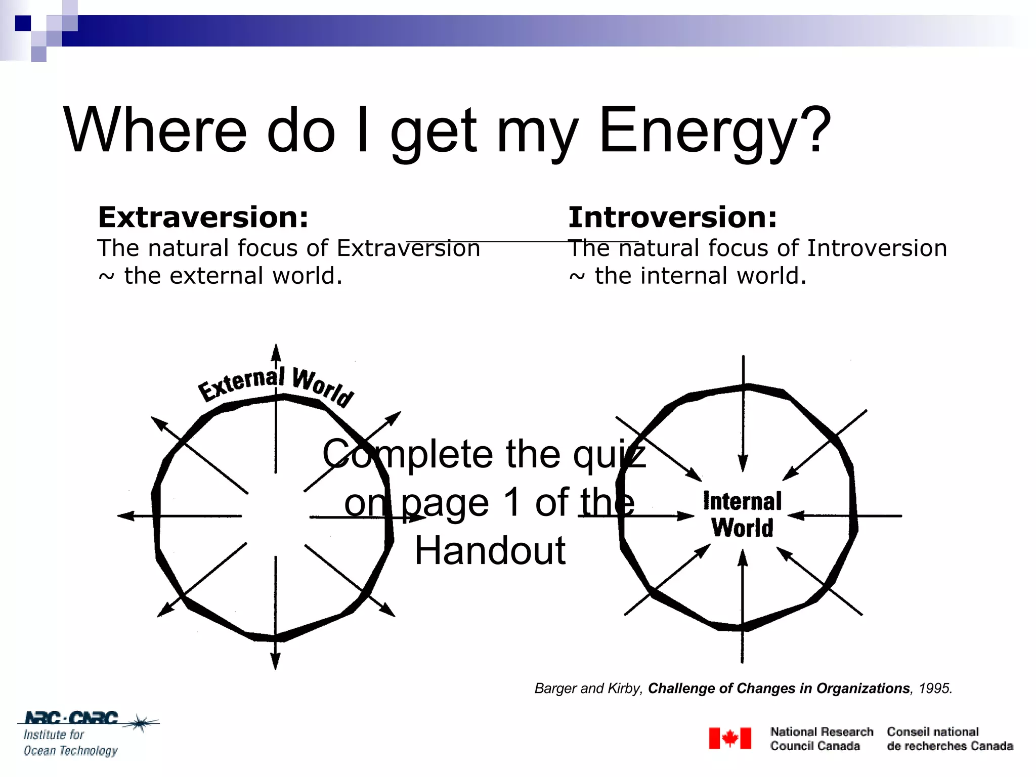 Client Engagement Session