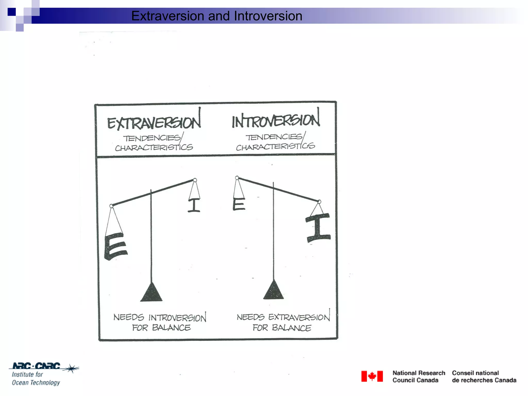 Client Engagement Session