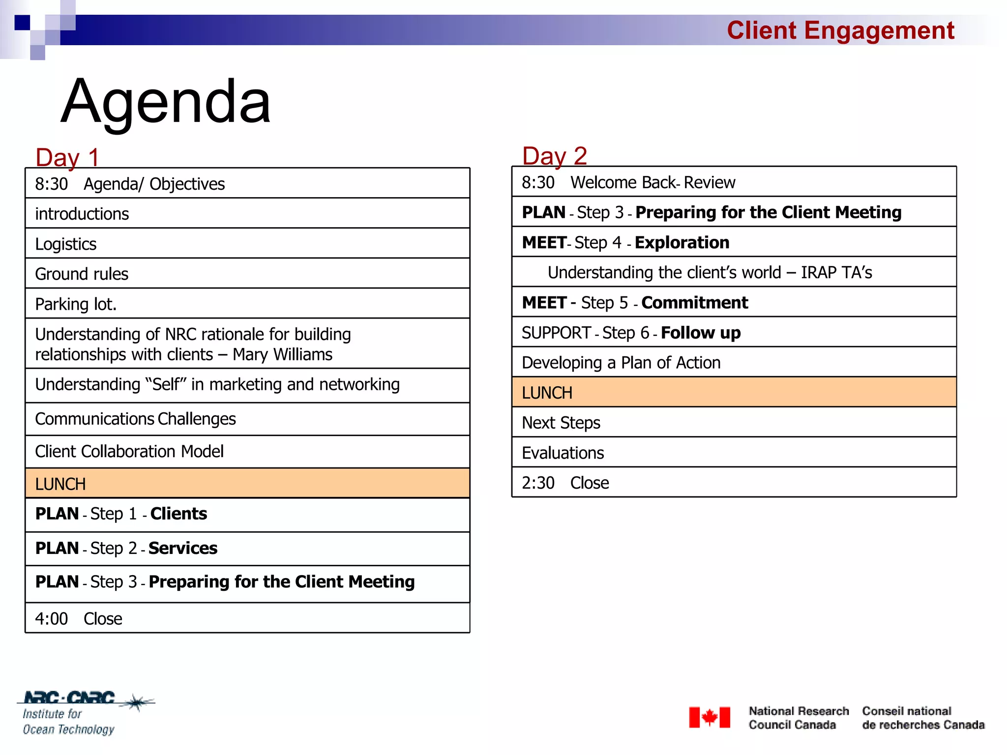 Client Engagement Session