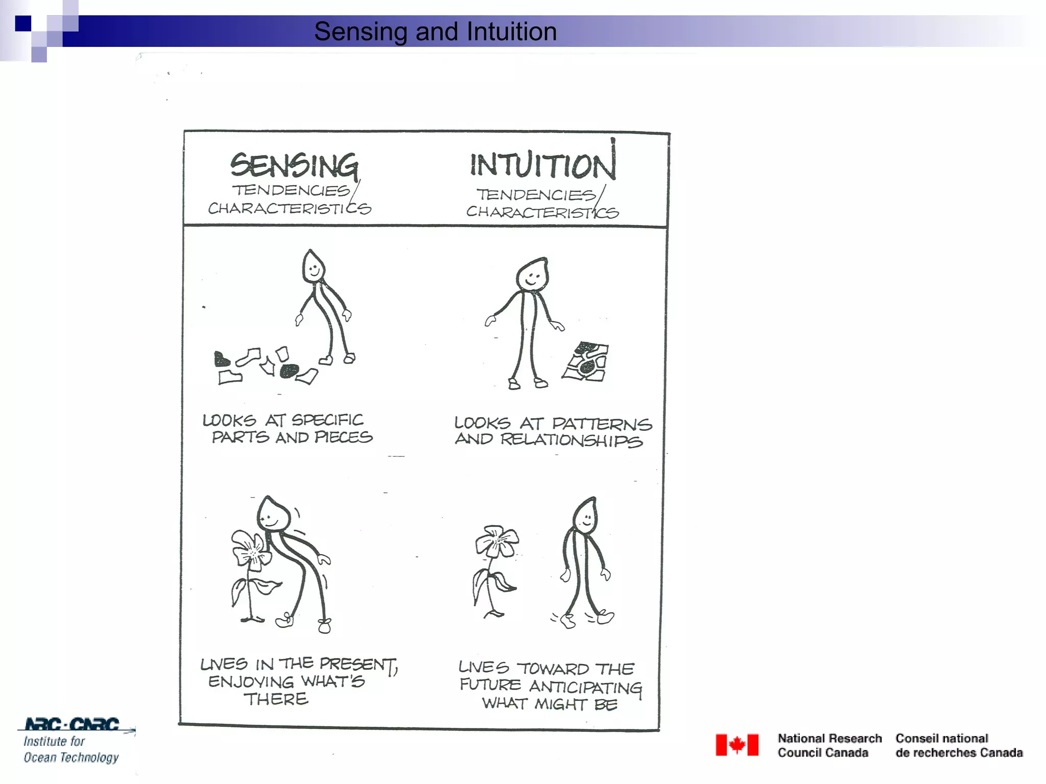 Client Engagement Session