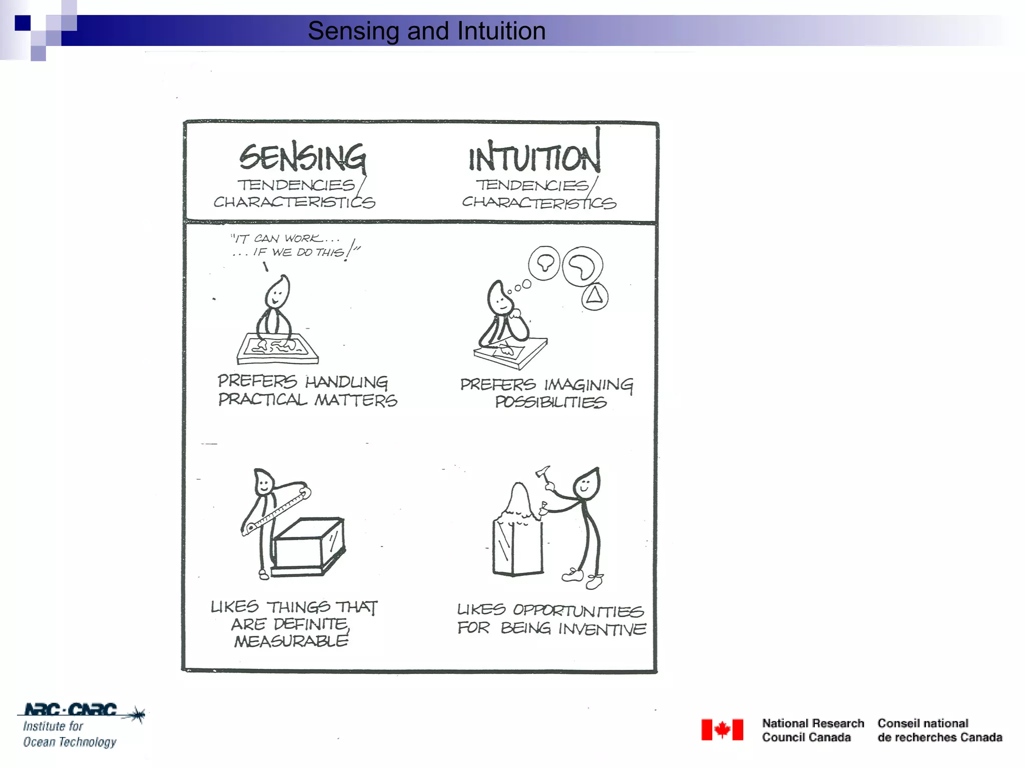 Client Engagement Session