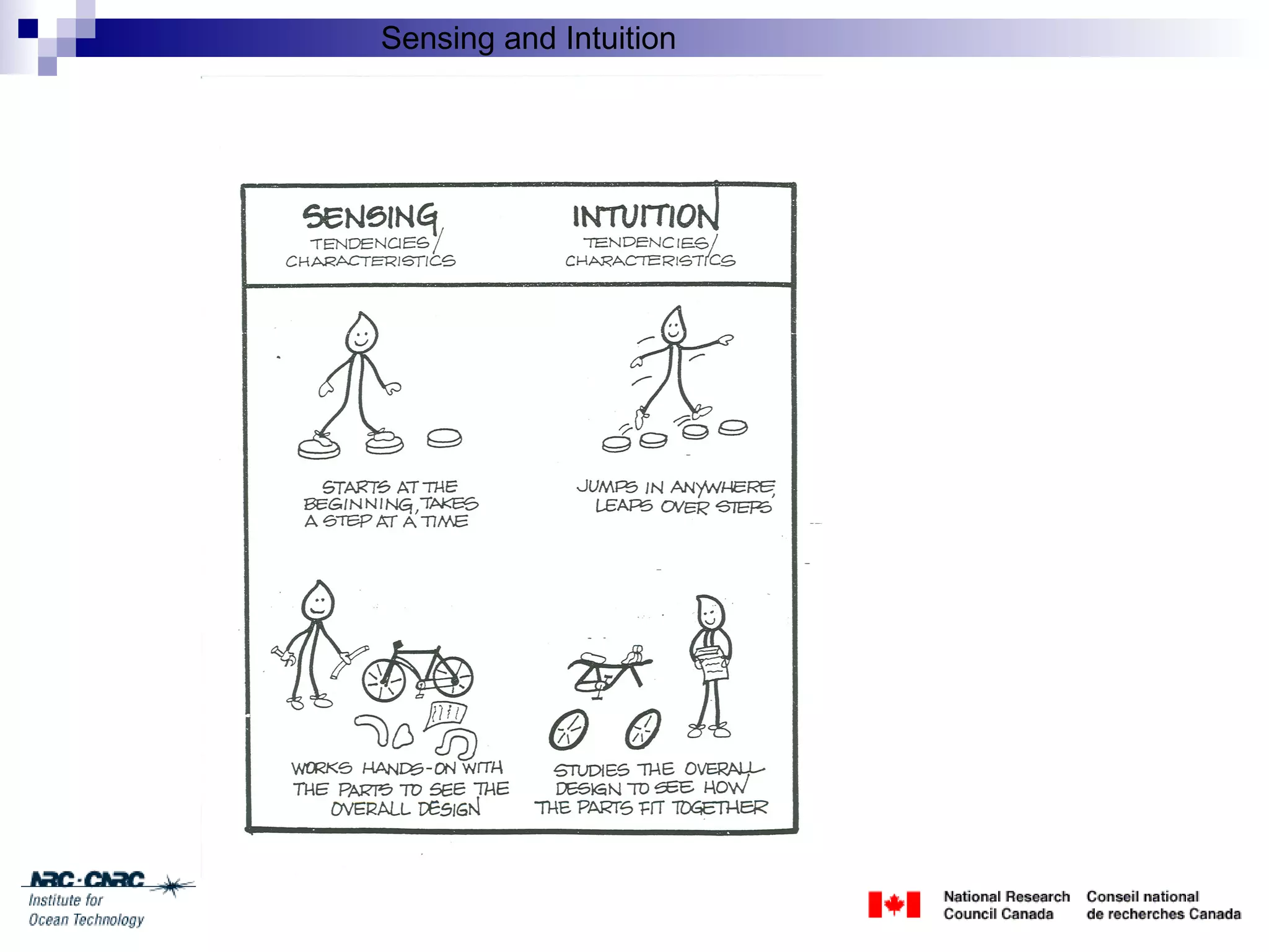 Client Engagement Session