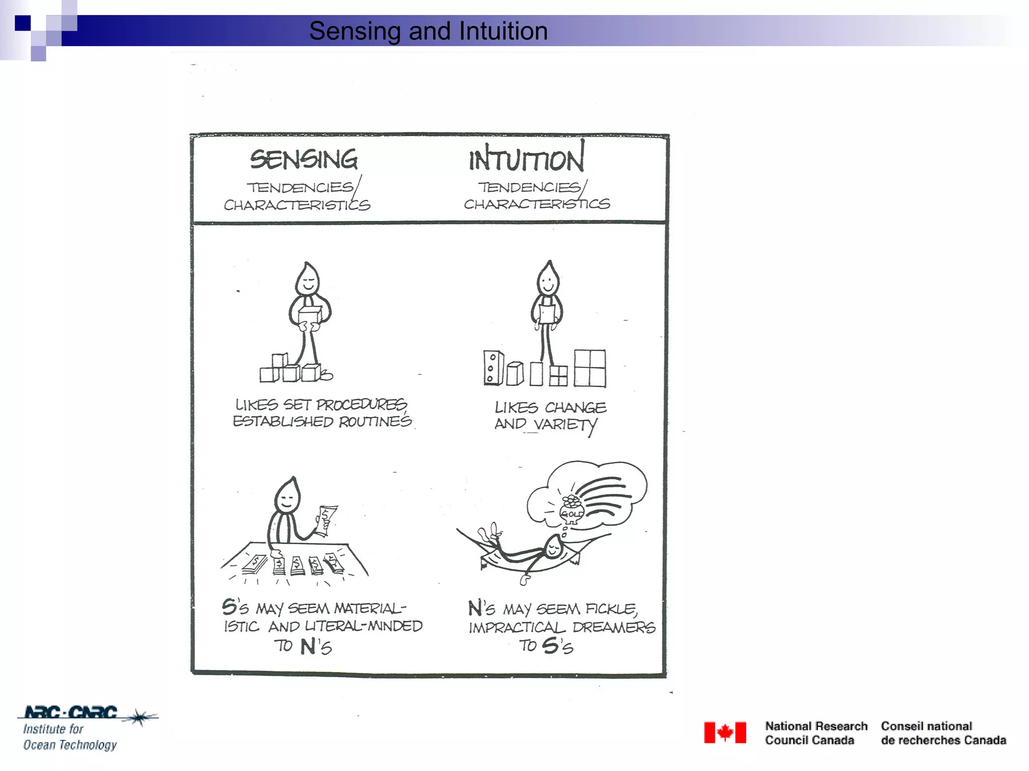 Client Engagement Session