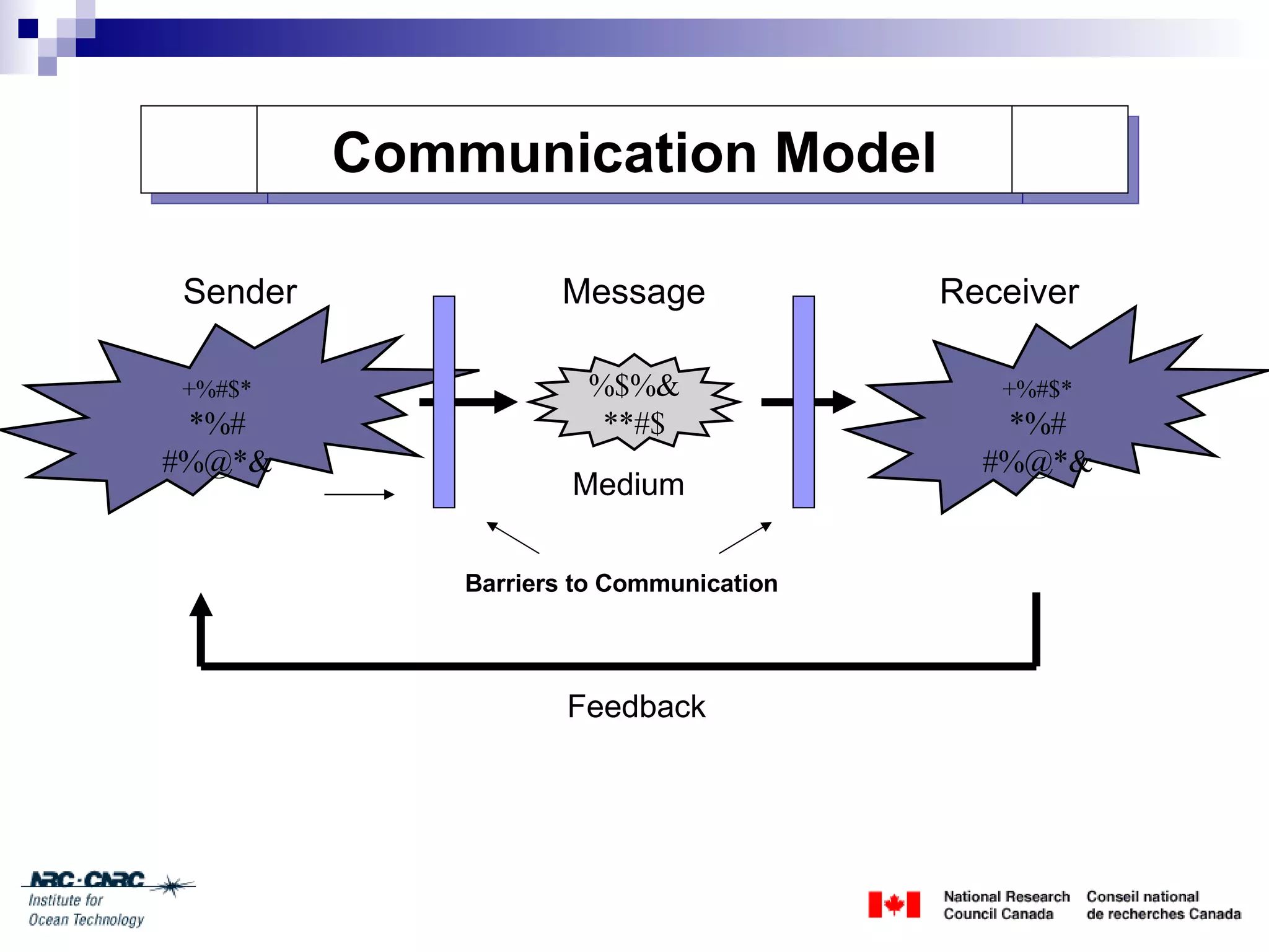 Client Engagement Session