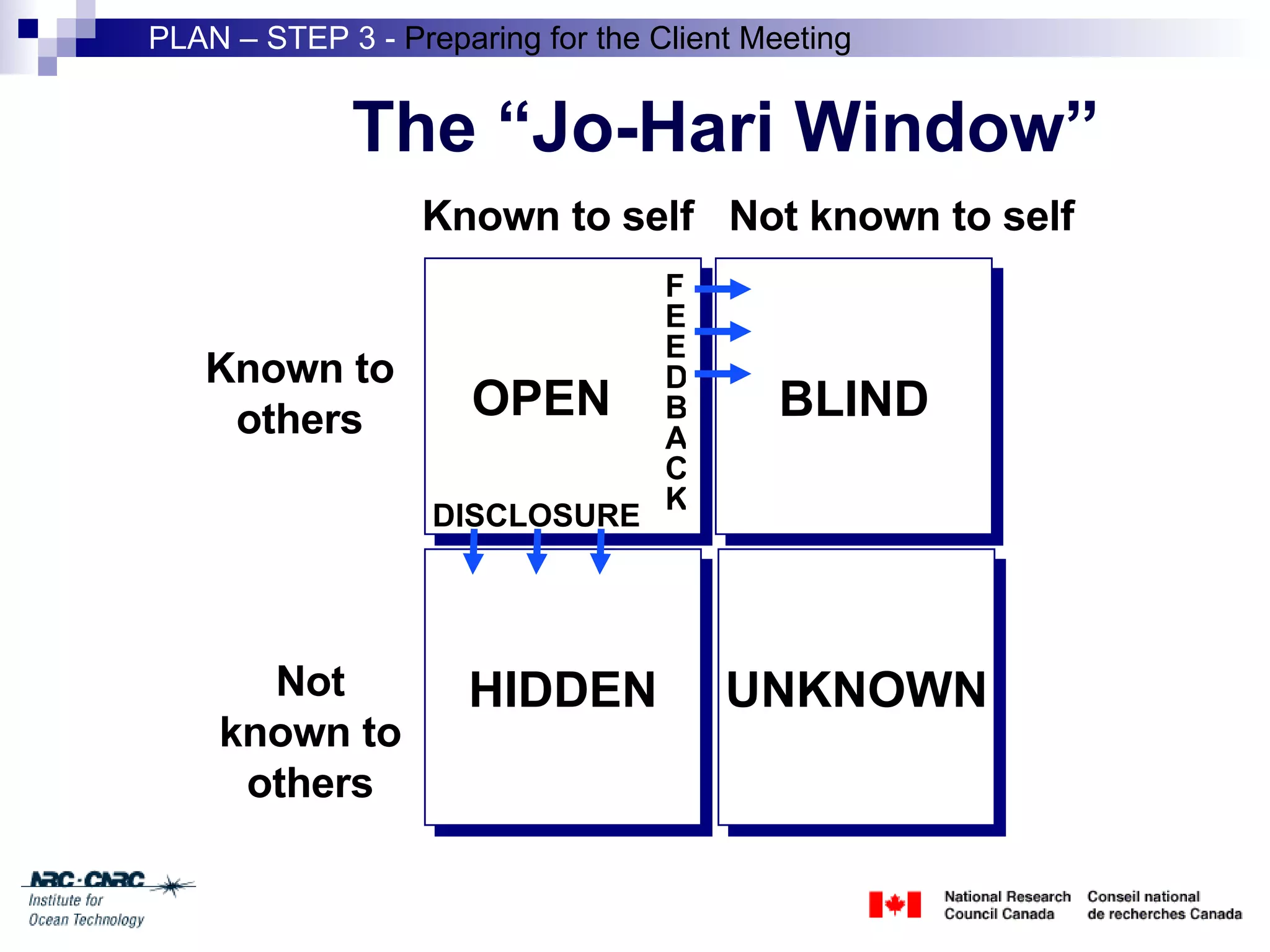 Client Engagement Session