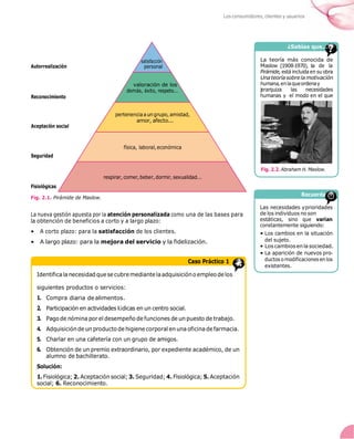 Los consumidores, clientes y usuarios
Fig. 2.1. Pirámide de Maslow.
La nueva gestión apuesta por la atención personalizada como una de las bases para
la obtención de beneficios a corto y a largo plazo:
• A corto plazo: para la satisfacción de los clientes.
• A largo plazo: para la mejora del servicio y la fidelización.
valoración de los
amor, afecto...
La teoría más conocida de
( la
Unateoríasobrelamotivación
Los cambiosenla sociedad.
diaria de alimentos.
 