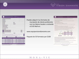 Puedes adquirir tus formatos de inscripción de cliente preferente con tus lideres locales o visitando el EVD Mall en: www.equipovisiondiamante.com Paquete de 35 formatos por $100 