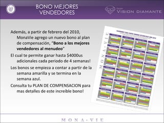 Además, a partir de febrero del 2010, MonaVie agrego un nuevo bono al plan de compensación, “ Bono a los mejores vendedores al menudeo ” El cual te permite ganar hasta $4000us adicionales cada periodo de 4 semanas! Los bonos se empieza a contar a partir de la semana amarilla y se termina en la semana azul. Consulta tu PLAN DE COMPENSACION para mas detalles de este increíble bono! BONO MEJORES VENDEDORES 