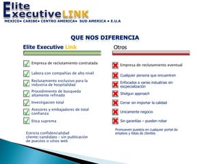 MEXICO• CARIBE• CENTRO AMERICA• SUD AMERICA • E.U.A




        Elite Executive Link                      Otros

            Empresa de reclutamiento contratada
                                                     Empresa de reclutamiento eventual

            Labora con compañías de alto nivél
                                                     Cualquier persona que encuentren
            Reclutamiento exclusivo para la          Enfocados a varias induatrias sin
            industria de hospitalidad                escpecialización
            Procedimiento de busqueda
            altamente refinado                       Shotgun approach

            Investigacion total                      Cerrar sin importar la calidad
            Asesores y embajadores de total
            confianza                                Unicamente negocio

            Etica suprema                            Sin garantías – pueden robar

                                                  Promueven puestos en cualquier portal de
         Estricta confidencialidad                empleos y listas de clientes
         cliente/candidato – sin publicación
         de puestos o sitios web
 