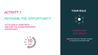 Strategy Prototyping
Intro Exercise
Okcupid
Our Client
 