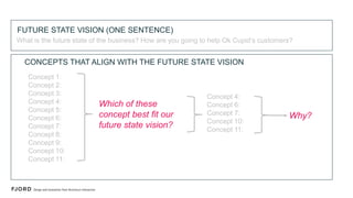 Strategy Prototyping
Key  
take-aways
 