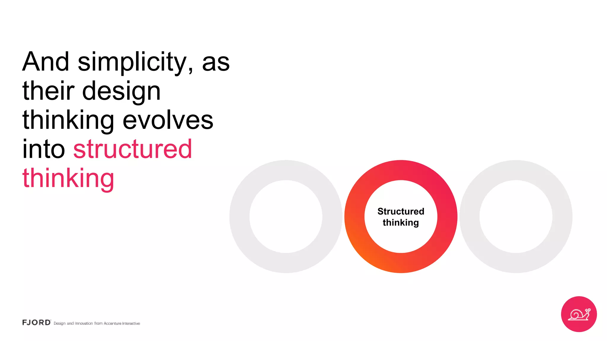 And simplicity,
as their design
thinking
evolves into
structured
thinking Structured
thinking