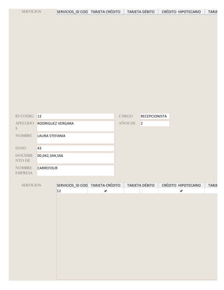 SERVICIOS         SERVICIOS_ID CODIGO
                                      TARJETA CRÉDITO   TARJETA DÉBITO   CRÉDITO HIPOTECARIO   TARJETA G




ID CODIG 12                                         CARGO     RECEPCIONISTA
APELLIDO RODRIGUEZ VERGARA                          AÑOS DE   2
S
NOMBRE    LAURA STEFANIA


EDAD      43
DOCUME    00,042,344,566
NTO DE
NOMBRE    CARREFOUR
EMPRESA

  SERVICIOS         SERVICIOS_ID CODIGO
                                      TARJETA CRÉDITO   TARJETA DÉBITO   CRÉDITO HIPOTECARIO   TARJETA G
                    12
 