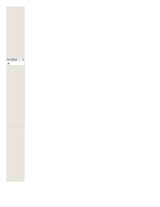 TARJETA GOLD   CHEQUERA




TARJETA GOLD   CHEQUERA
 