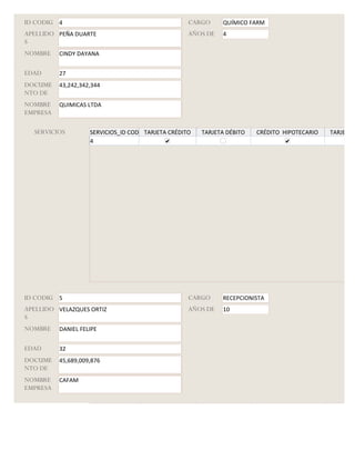 ID CODIG 4                                          CARGO     QUÍMICO FARM
APELLIDO PEÑA DUARTE                                AÑOS DE   4
S
NOMBRE    CINDY DAYANA


EDAD      27
DOCUME    43,242,342,344
NTO DE
NOMBRE    QUIMICAS LTDA
EMPRESA

  SERVICIOS         SERVICIOS_ID CODIGO
                                      TARJETA CRÉDITO   TARJETA DÉBITO   CRÉDITO HIPOTECARIO   TARJETA G
                    4




ID CODIG 5                                          CARGO     RECEPCIONISTA
APELLIDO VELAZQUES ORTIZ                            AÑOS DE   10
S
NOMBRE    DANIEL FELIPE


EDAD      32
DOCUME    45,689,009,876
NTO DE
NOMBRE    CAFAM
EMPRESA

  SERVICIOS         SERVICIOS_ID CODIGO
                                      TARJETA CRÉDITO   TARJETA DÉBITO   CRÉDITO HIPOTECARIO   TARJETA G
 