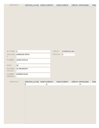 SERVICIOS         SERVICIOS_ID CODIGO
                                      TARJETA CRÉDITO   TARJETA DÉBITO   CRÉDITO HIPOTECARIO   TARJETA G




ID CODIG 6                                          CARGO     DISEÑADOR GRÁ
APELLIDO SANDOVAL REYES                             AÑOS DE   8
S
NOMBRE    LAURA ESTELLA


EDAD      29
DOCUME    45,789,009,875
NTO DE
NOMBRE    DISEÑOS PECAS
EMPRESA

  SERVICIOS         SERVICIOS_ID CODIGO
                                      TARJETA CRÉDITO   TARJETA DÉBITO   CRÉDITO HIPOTECARIO   TARJETA G
                    6
 