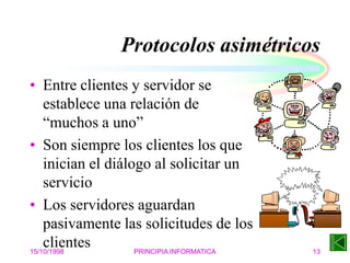 15/10/1998 PRINCIPIA INFORMATICA 13
Protocolos asimétricos
• Entre clientes y servidor se
establece una relación de
“muchos a uno”
• Son siempre los clientes los que
inician el diálogo al solicitar un
servicio
• Los servidores aguardan
pasivamente las solicitudes de los
clientes
 