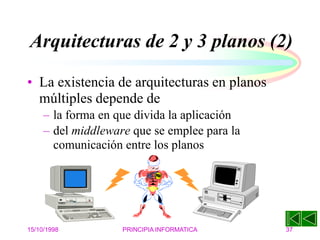 15/10/1998 PRINCIPIA INFORMATICA 37
Arquitecturas de 2 y 3 planos (2)
• La existencia de arquitecturas en planos
múltiples depende de
– la forma en que divida la aplicación
– del middleware que se emplee para la
comunicación entre los planos
 
