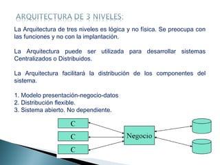 La Arquitectura de tres niveles es lógica y no física. Se preocupa con
las funciones y no con la implantación.
 
La Arquitectura puede ser utilizada para desarrollar sistemas
Centralizados o Distribuidos.
 
La Arquitectura facilitará la distribución de los componentes del
sistema.
1. Modelo presentación-negocio-datos
2. Distribución flexible.
3. Sistema abierto. No dependiente.
 