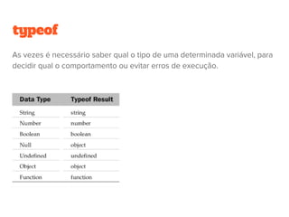 As vezes é necessário saber qual o tipo de uma determinada variável, para
decidir qual o comportamento ou evitar erros de execução.
typeof
 