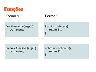 Funções
function nome(args) {
comandos;
}
function dobro(x) {
return 2*x;
}
nome = function (args) {
comandos;
}
dobro = function (x) {
return 2*x;
}
Forma 1 Forma 2
 