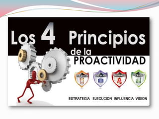 Clientes internos y externos