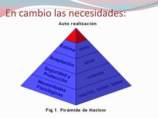 En cambio las necesidades: