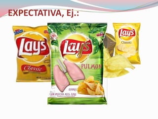 EXPECTATIVA, Ej.: