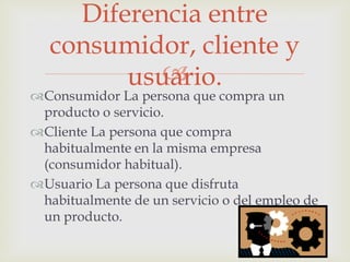 Diferencia entre
consumidor, cliente y

usuario.

Consumidor La persona que compra un
producto o servicio.
Cliente La persona que compra
habitualmente en la misma empresa
(consumidor habitual).
Usuario La persona que disfruta
habitualmente de un servicio o del empleo de
un producto.

 