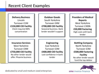 Recent Client Examples

      Delivery Business               Outdoor Goods           Providers of Medical
           Lincoln                    South Yorkshire               Reports
        Turnover £1M                   Turnover £4M              West Yorkshire
     £150,000 CID Facility          £700,000 CID Facility       Turnover £300k
       Client required 80%          Seasonal business. Bank    £50,000 Factoring
          concentration             lender wouldn’t support    High costs with bank
                                                                      lender


      Insurance Services                Engineering            Bottling Company
        West Yorkshire                 East Yorkshire            North Yorkshire
        Turnover £4M                   Turnover £3M              Turnover £3M
     £750,000 CID Facility          £400,000 CID Facility      £500,000 Factoring
     No other lender would          Lost confidence in bank          Facility
     offer. Phoenix business                lender             No other lender would
                                                                fund the top debtor



dedicated to small and medium sized enterprises
 