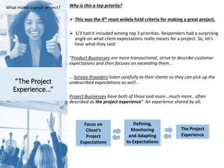 What makes a great project? Why is this a top priority?
 This was the 4th most widely held criteria for making a great pr...