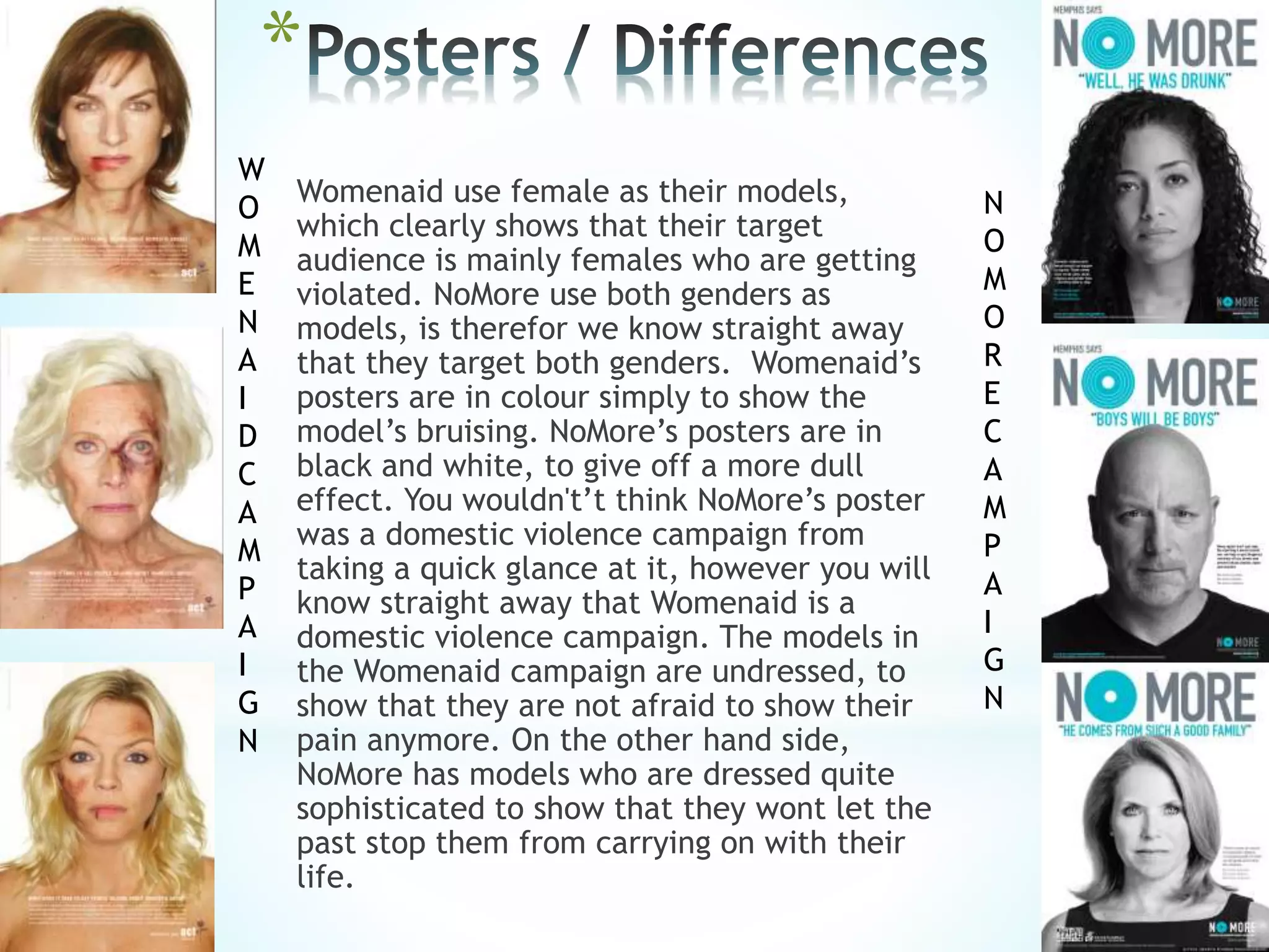 *
Womenaid use female as their models,
which clearly shows that their target
audience is mainly females who are getting
violated. NoMore use both genders as
models, is therefor we know straight away
that they target both genders. Womenaid’s
posters are in colour simply to show the
model’s bruising. NoMore’s posters are in
black and white, to give off a more dull
effect. You wouldn't’t think NoMore’s poster
was a domestic violence campaign from
taking a quick glance at it, however you will
know straight away that Womenaid is a
domestic violence campaign. The models in
the Womenaid campaign are undressed, to
show that they are not afraid to show their
pain anymore. On the other hand side,
NoMore has models who are dressed quite
sophisticated to show that they wont let the
past stop them from carrying on with their
life.
W
O
M
E
N
A
I
D
C
A
M
P
A
I
G
N
N
O
M
O
R
E
C
A
M
P
A
I
G
N
 