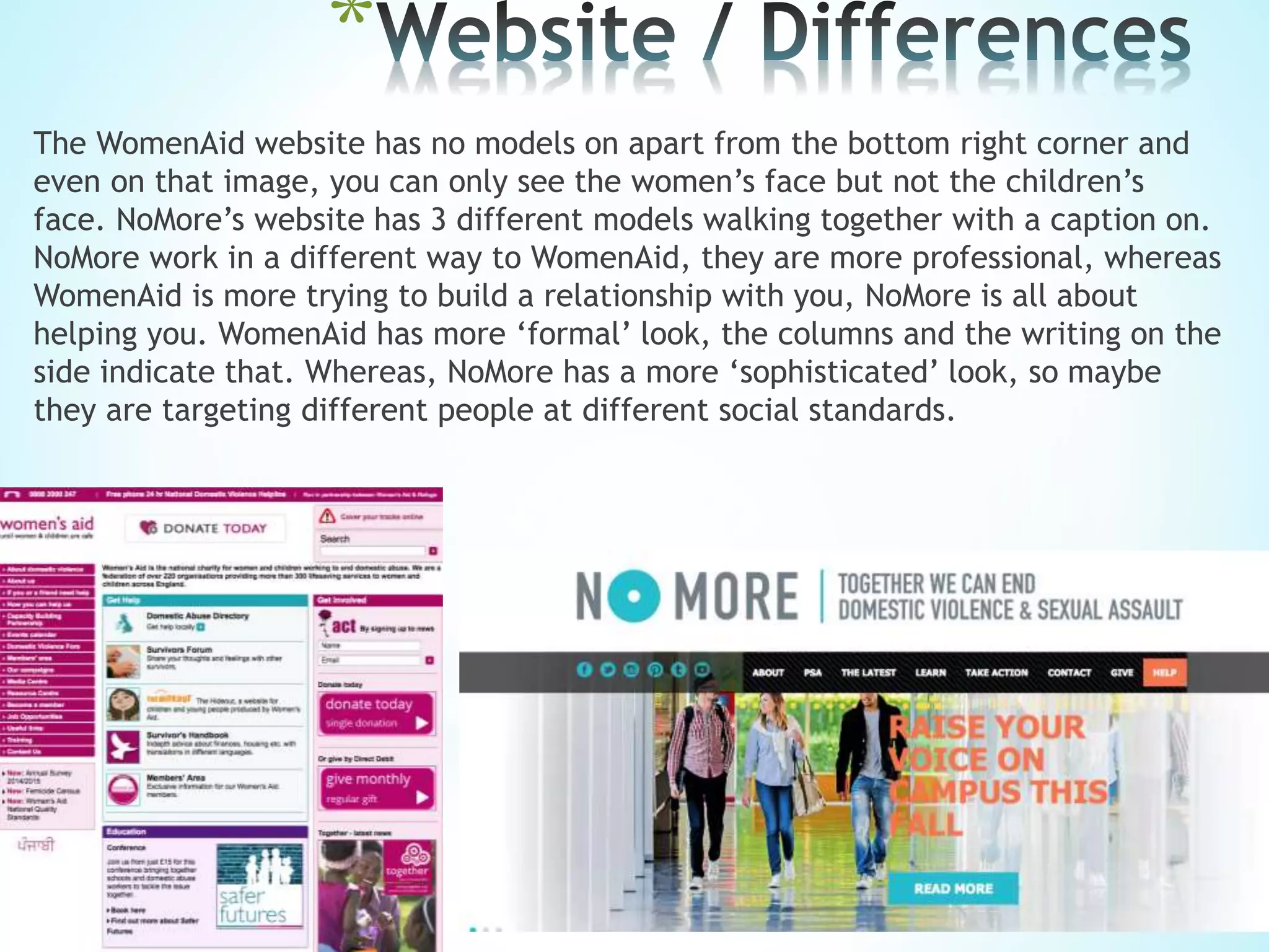 *
The WomenAid website has no models on apart from the bottom right corner and
even on that image, you can only see the women’s face but not the children’s
face. NoMore’s website has 3 different models walking together with a caption on.
NoMore work in a different way to WomenAid, they are more professional, whereas
WomenAid is more trying to build a relationship with you, NoMore is all about
helping you. WomenAid has more ‘formal’ look, the columns and the writing on the
side indicate that. Whereas, NoMore has a more ‘sophisticated’ look, so maybe
they are targeting different people at different social standards.
 