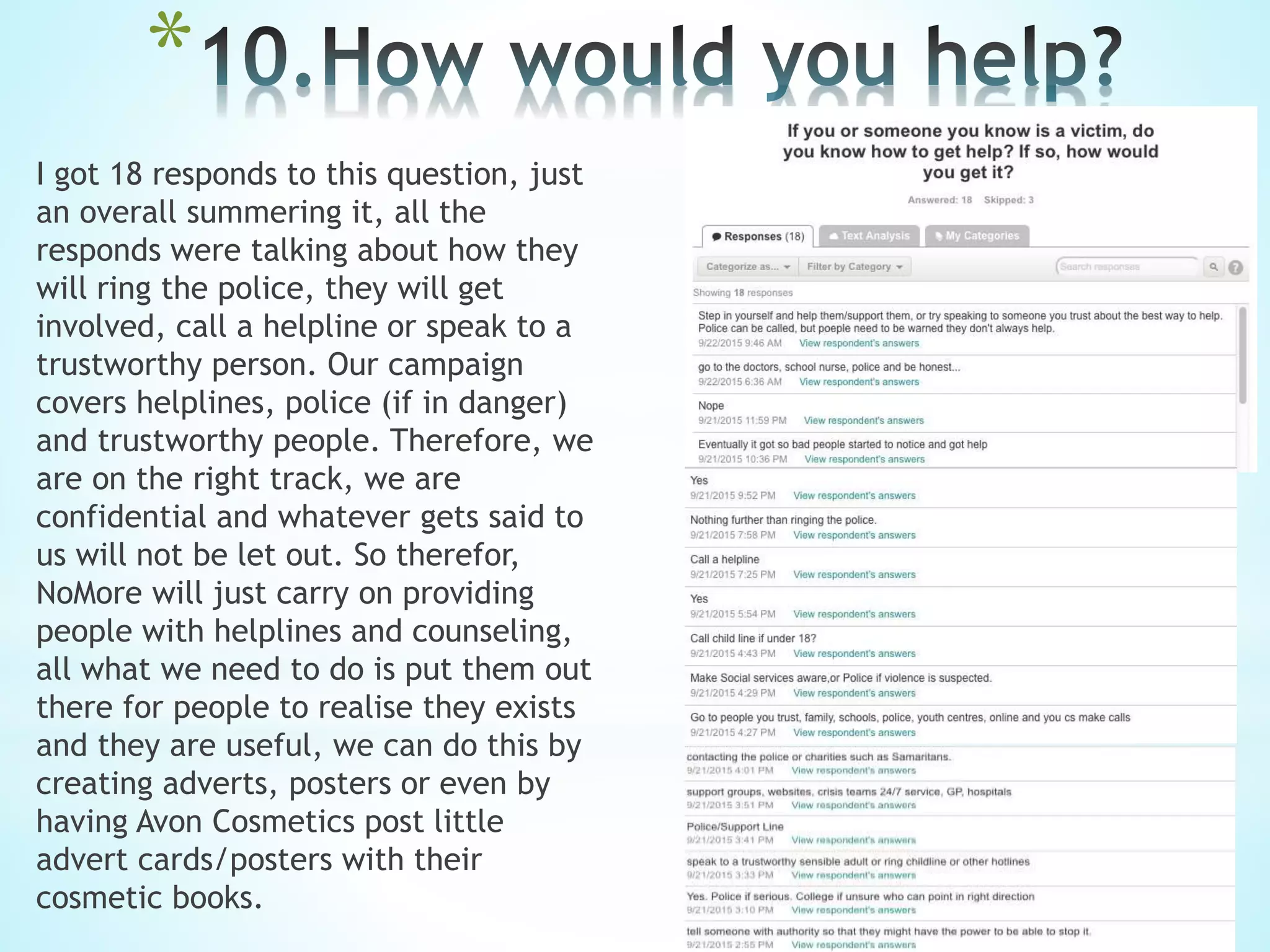 *
I got 18 responds to this question, just
an overall summering it, all the
responds were talking about how they
will ring the police, they will get
involved, call a helpline or speak to a
trustworthy person. Our campaign
covers helplines, police (if in danger)
and trustworthy people. Therefore, we
are on the right track, we are
confidential and whatever gets said to
us will not be let out. So therefor,
NoMore will just carry on providing
people with helplines and counseling,
all what we need to do is put them out
there for people to realise they exists
and they are useful, we can do this by
creating adverts, posters or even by
having Avon Cosmetics post little
advert cards/posters with their
cosmetic books.
 