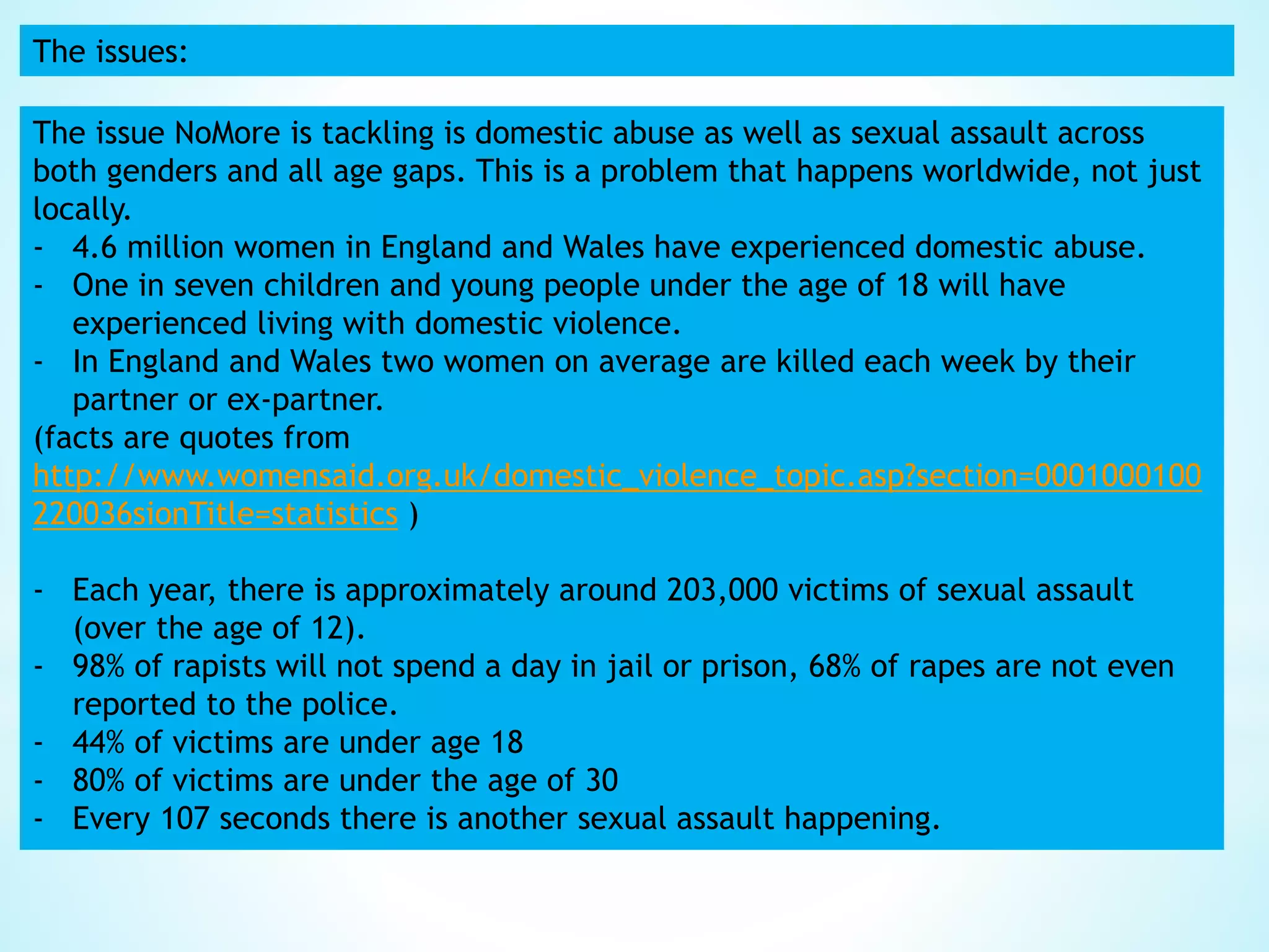 The issues:
The issue NoMore is tackling is domestic abuse as well as sexual assault across
both genders and all age gaps. This is a problem that happens worldwide, not just
locally.
- 4.6 million women in England and Wales have experienced domestic abuse.
- One in seven children and young people under the age of 18 will have
experienced living with domestic violence.
- In England and Wales two women on average are killed each week by their
partner or ex-partner.
(facts are quotes from
http://www.womensaid.org.uk/domestic_violence_topic.asp?section=0001000100
220036sionTitle=statistics )
- Each year, there is approximately around 203,000 victims of sexual assault
(over the age of 12).
- 98% of rapists will not spend a day in jail or prison, 68% of rapes are not even
reported to the police.
- 44% of victims are under age 18
- 80% of victims are under the age of 30
- Every 107 seconds there is another sexual assault happening.
 