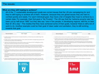 The issues:
What are they still hoping to achieve?
• All of the 17 sustainable development goals are current issues that the UN are campaigning for and
they’re still hoping to achieve all of them. However, because they are global issues they are hard to
combat quickly and easily. For each individual goal, they have a list of targets they hope to achieve by a
certain date. For example, their first goal is “No Poverty”. The UN say that the “extreme poverty rate has
been cut by half since 1990” but they also say “one in five people, in developing regions, still live on less
than $1.90 a day”. This implies that they have achieved some of their goals, however there is still a lot of
work to do. Another example could be their goal of clean water and sanitation, they’re still working
towards that goal.
 